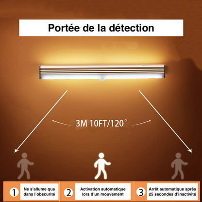 Lampe de placard LED sans fil avec détecteur de mouvement : éclairez votre maison en toute simplicité